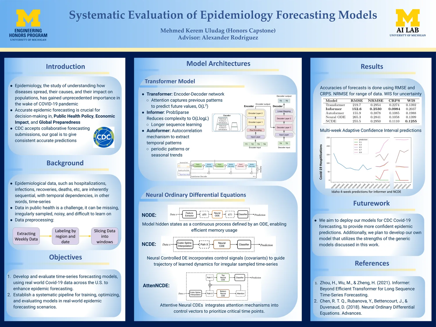 Honors capstone poster on epidemic forecasting